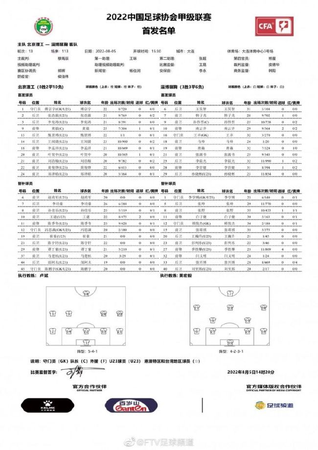 据知名记者罗马诺透露，切尔西接近签下塞内加尔17岁中场迪翁古。